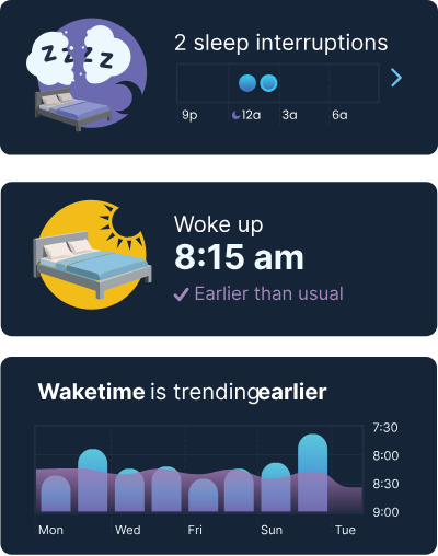 App cards showing a 7:15 am wake-up time and a chart of wake time trending earlier