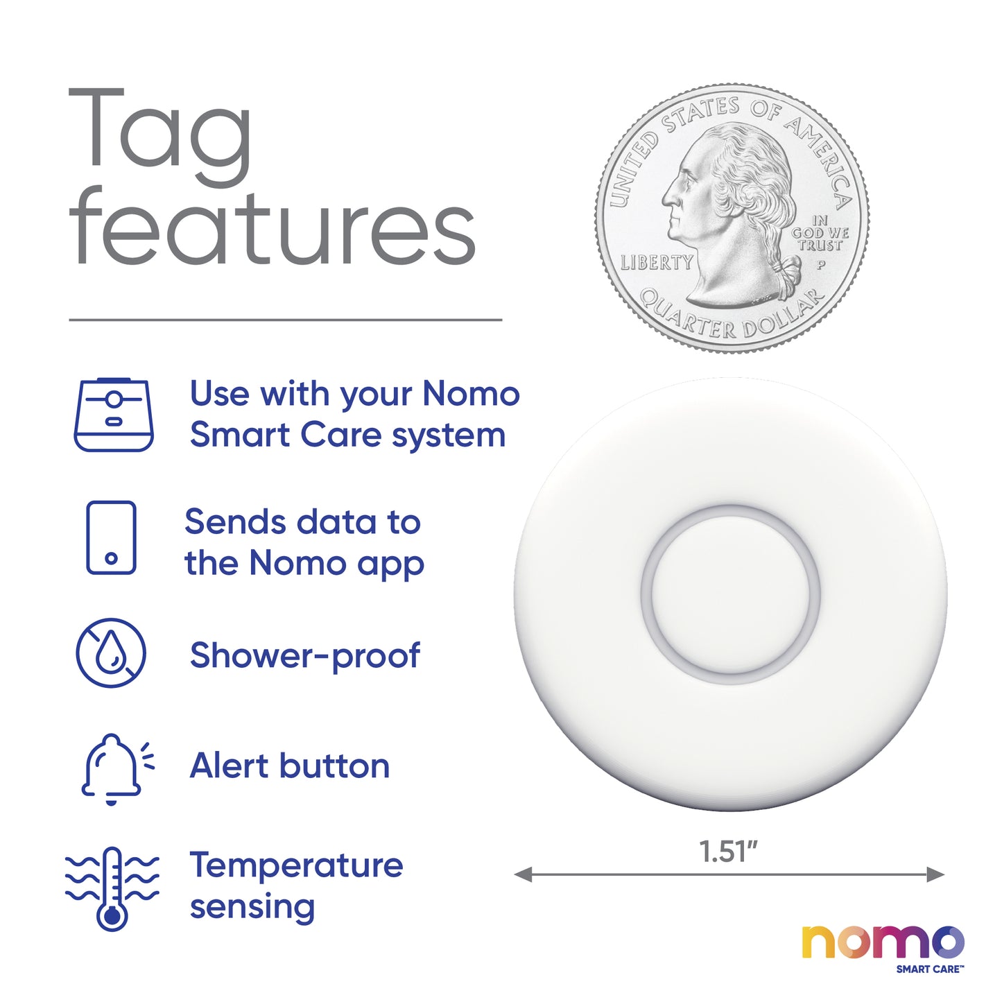 Nomo Smart Care Tag Accessory Packs