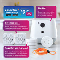 Nomo Smart Care Essential Care Kit