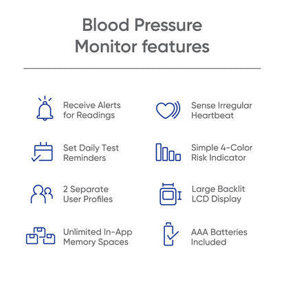 Blood Pressure Monitor