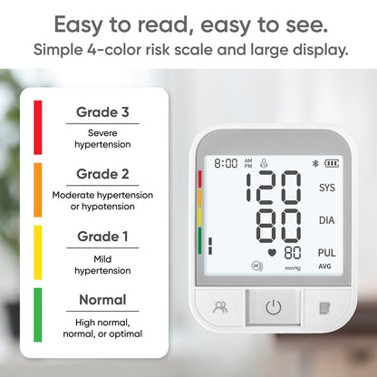 Blood Pressure Monitor