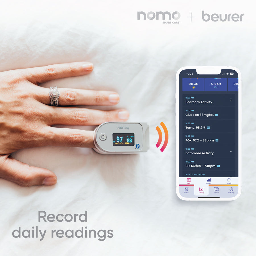 Nomo Smart Care™ Essential Care Kit