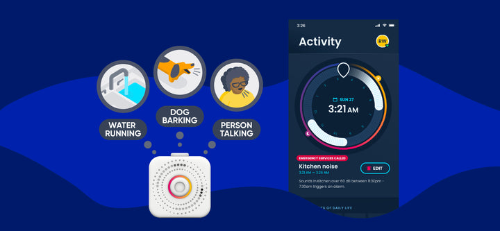 To the left: image of satellite with illustrations of water running, dog barking, and person talking listed above it. To the right: screenshot of nomo app activity screen showing time wheel with the time “3:21am” inside of it and a notification underneath that reads “Kitchen noise – 3:21 – 3:26am, emergency services called.” 