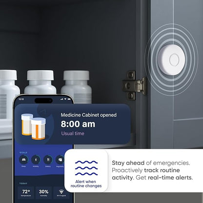 Nomo Smart Care Essential Care Kit