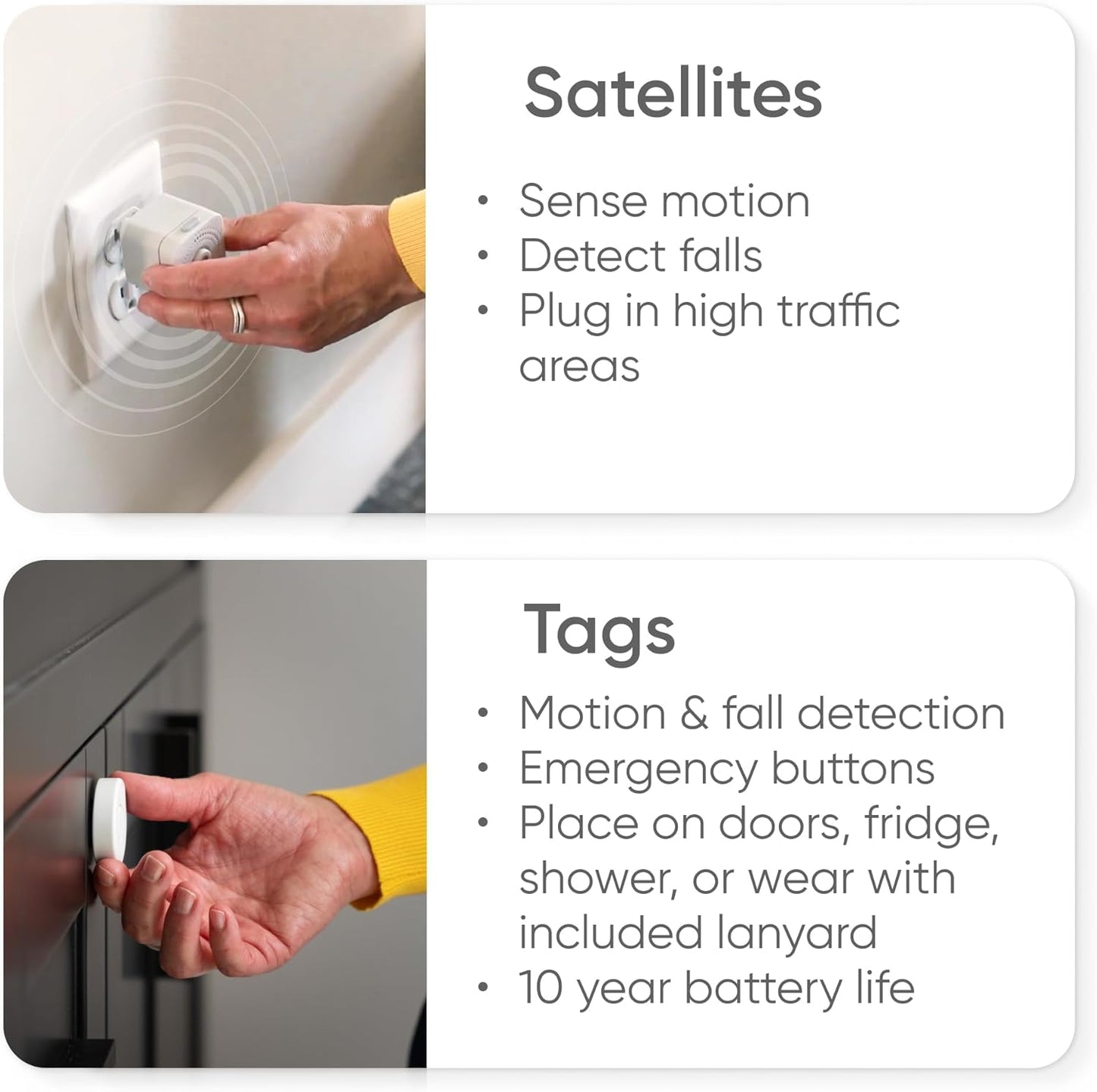 Nomo Smart Care Essential Care Kit