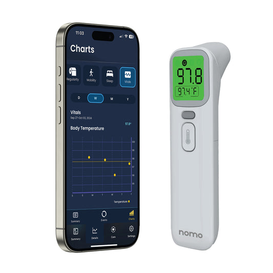 Non-Contact Thermometer