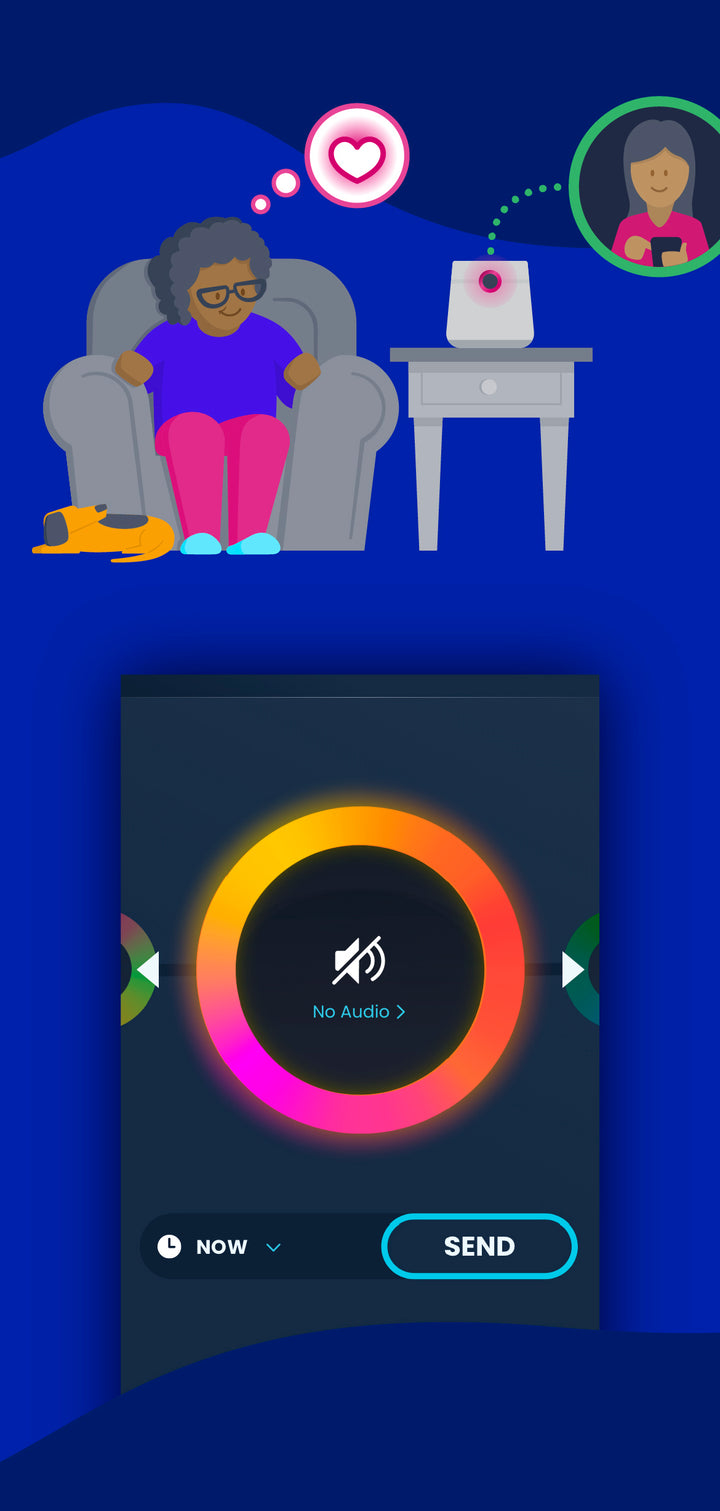 Above, elderly woman sitting on couch receiving friendly emote from caregiver.    Below, nomo app screenshot showing audio message with custom color ring emote. 
