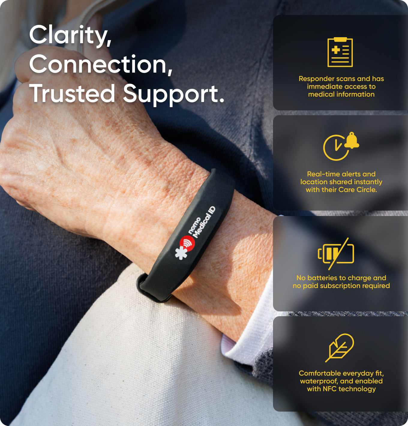 Nomo Smart Care Medical ID Bracelet