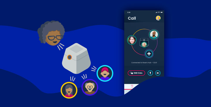 To the left, an illustration of elderly woman communicating to three happy family members through the nomo hub. To the right, a screenshot of the group call screen showing the current members of the call. 