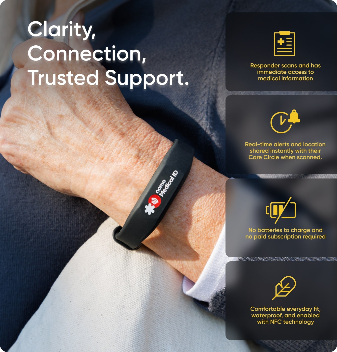 Nomo Smart Care Medical ID Bracelet