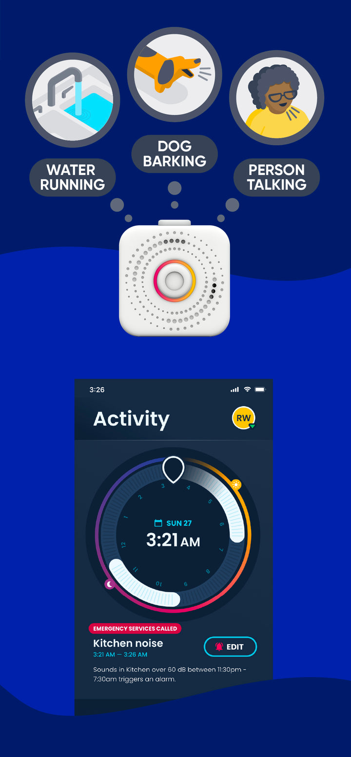 Above, image of satellite with illustrations of water running, dog barking, and person talking listed above it. Below,a  screenshot of nomo app activity screen showing time wheel with the time “3:21am” inside of it and a notification underneath that reads “Kitchen noise – 3:21 – 3:26am, emergency services called.” 