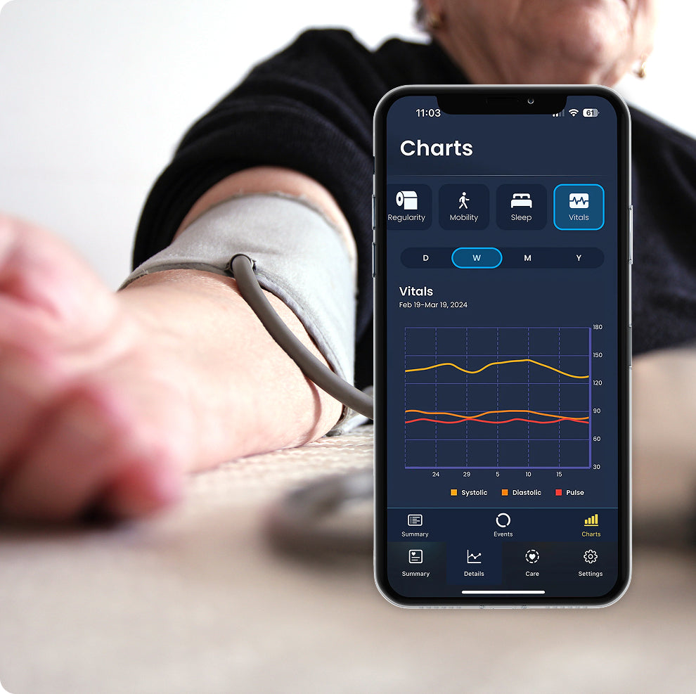 The Best Smart Blood Pressure Monitor for Elderly by Nomo