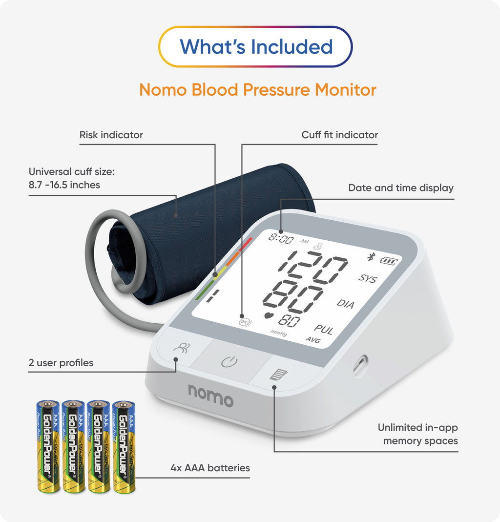Nomo Smart Blood Pressure Monitor