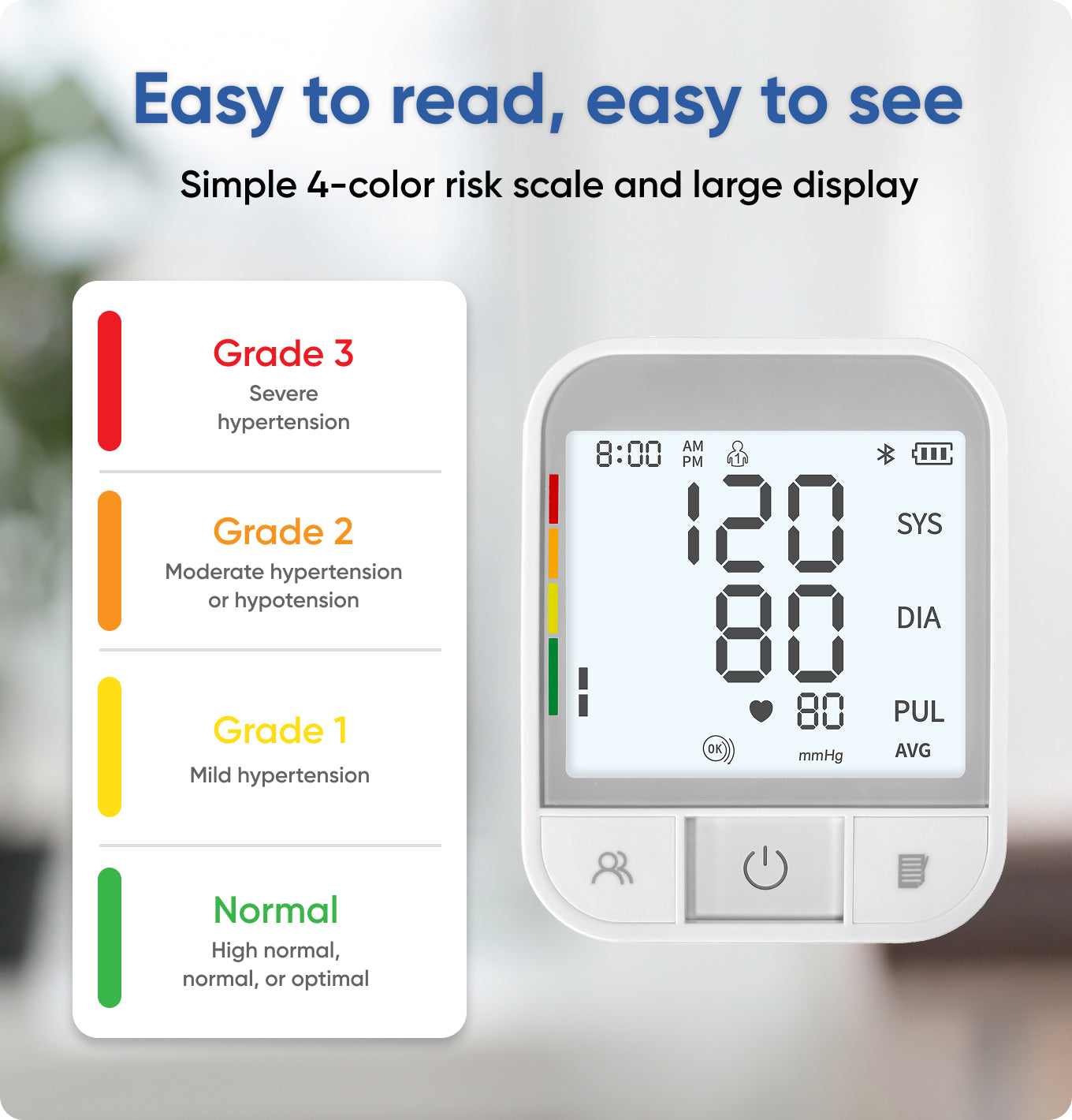 Nomo Smart Blood Pressure Monitor