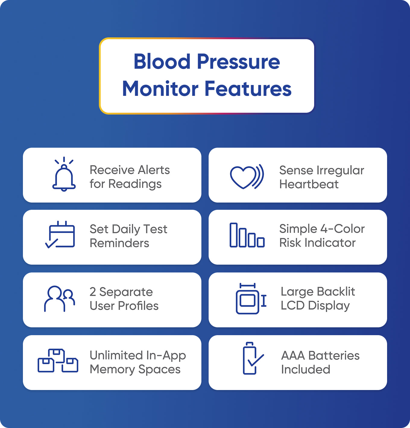 Nomo Smart Blood Pressure Monitor