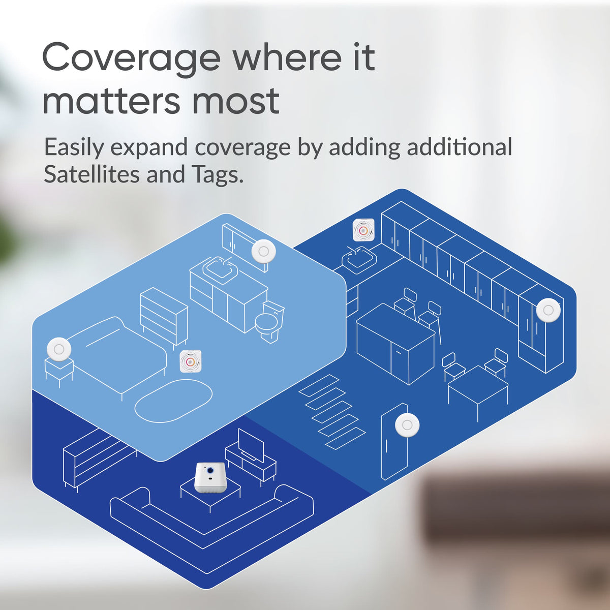 House diagram with Hub, Satellites and Tags: expand coverage where it matters by adding Satellites and Tags.