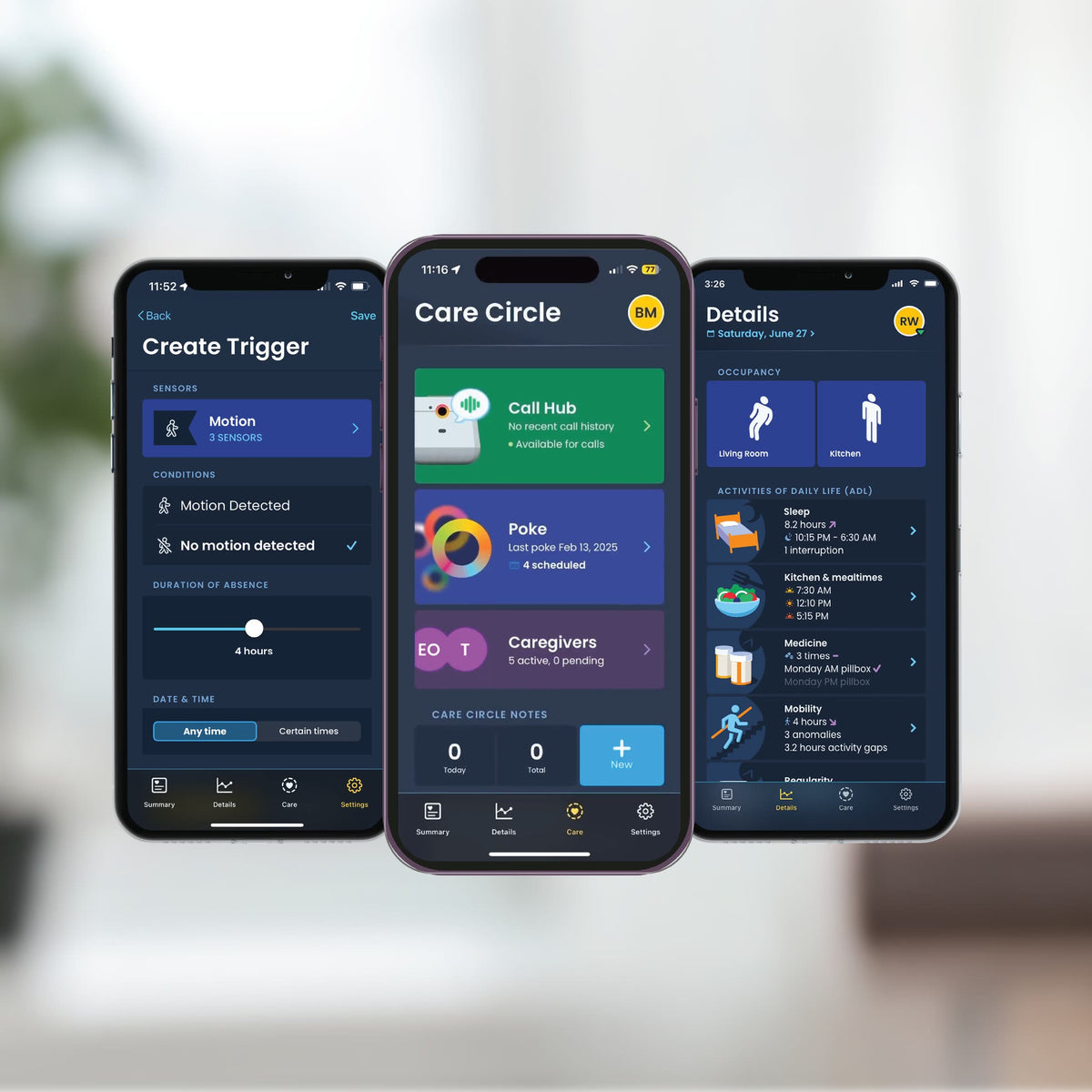 Three app screens show a no-motion trigger, Care Circle calling and reminders, and daily activity details.