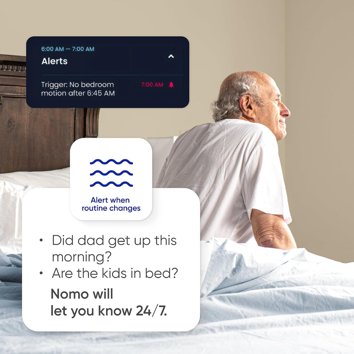 Man sitting up in bed; app warns of no bedroom motion after 6:45 AM. Nomo reports routine changes around the clock.