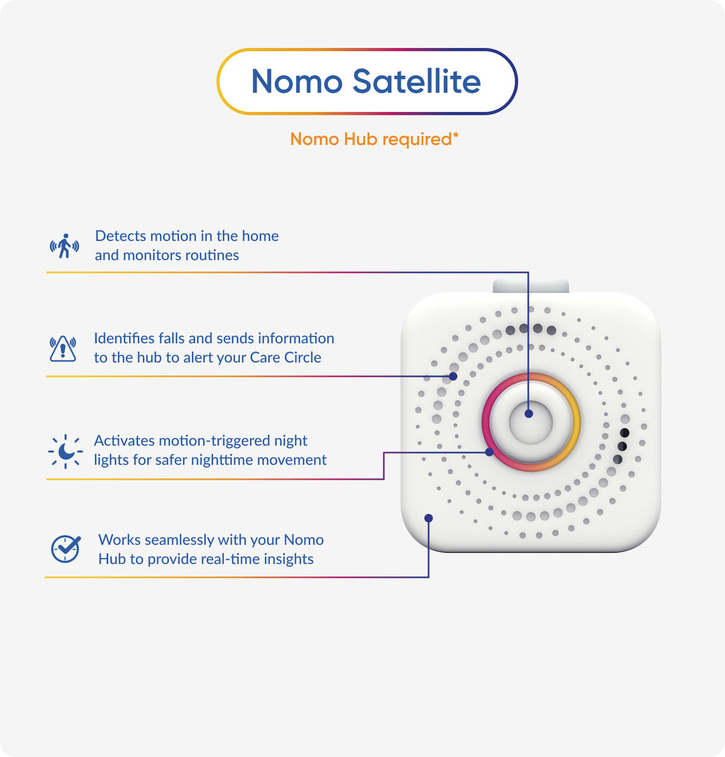 Nomo Satellite Accessory Packs
