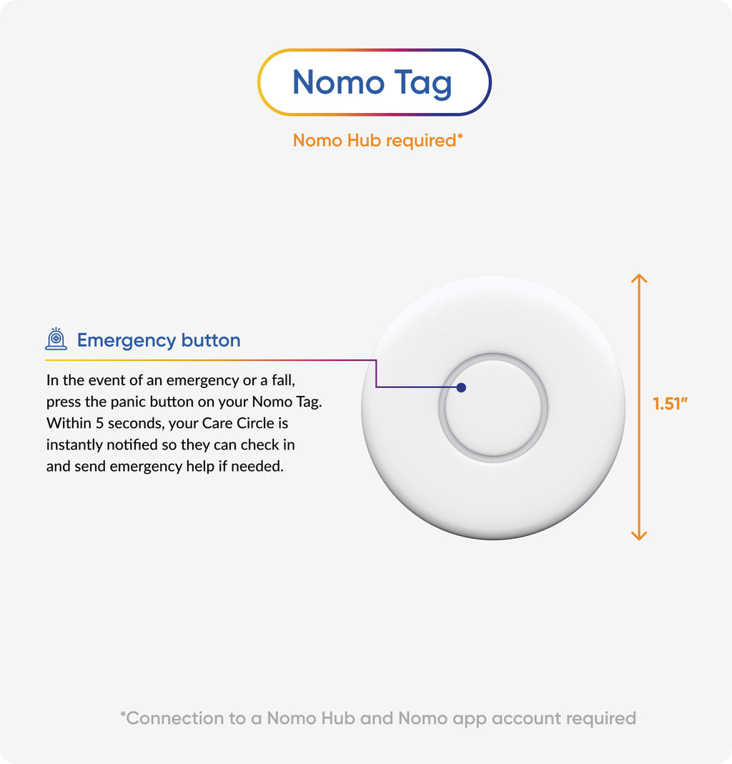 Nomo Tag Accessory Packs