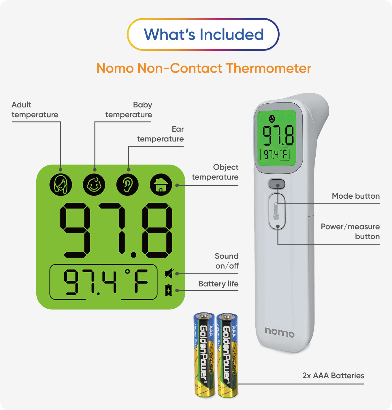 Nomo Non-Contact Smart Thermometer
