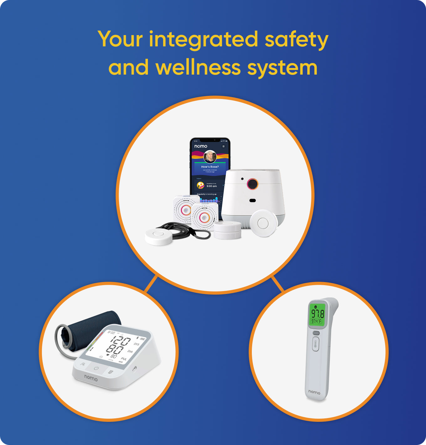 Nomo Non-Contact Smart Thermometer