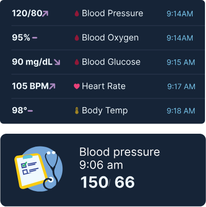 App cards showing blood pressure and temperature readings synced from Nomo smart devices
