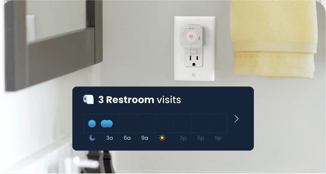 A Satellite in a bathroom outlet, with an app card showing 3 restroom visits