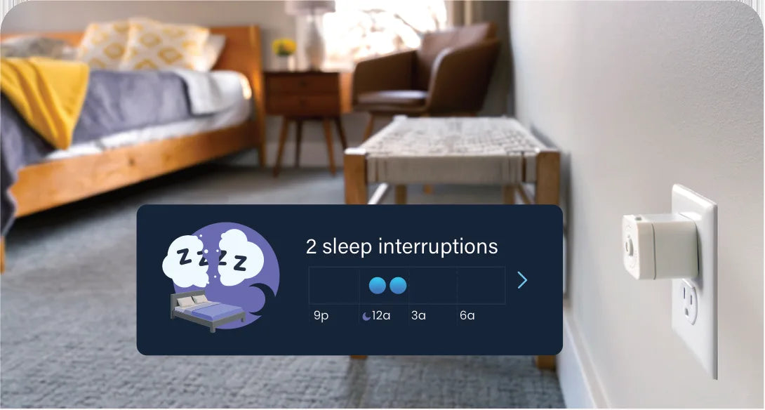 A Satellite plugged in by a bed, with an app card showing 2 sleep interruptions