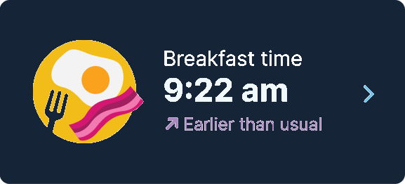 Nomo app card: Breakfast time, 9:22 am, earlier than usual